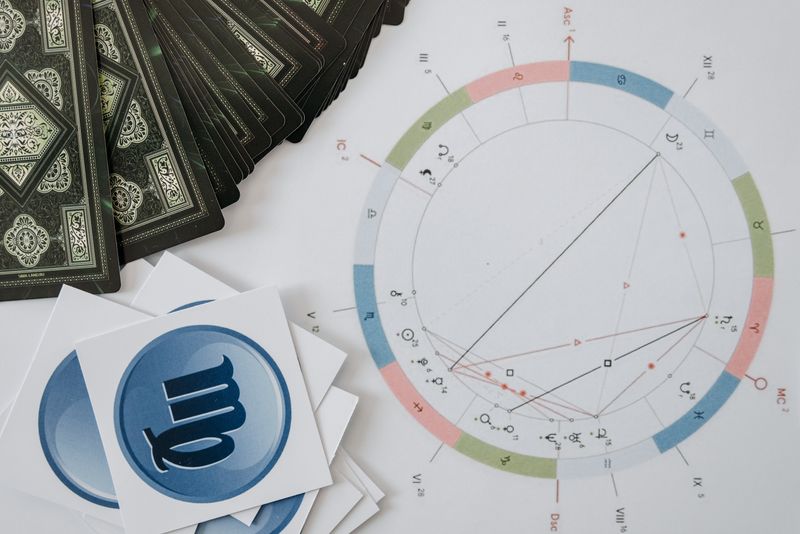 Osobisty horoskop urodzinowy – astrologia i numerologia